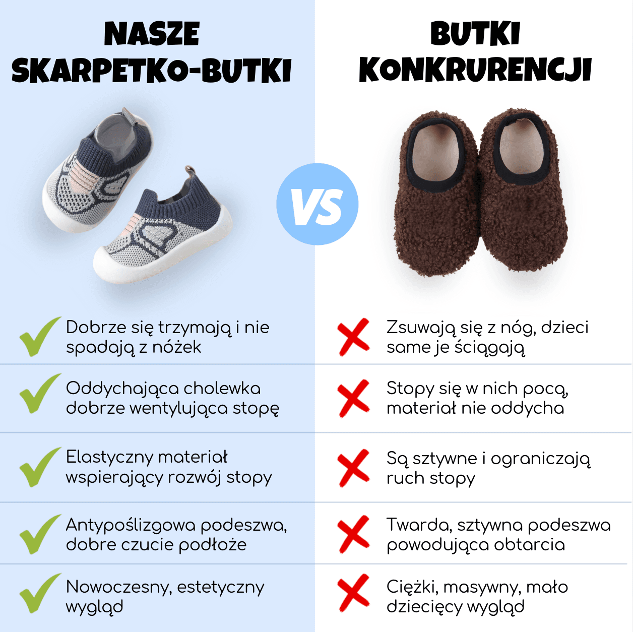 Przekonaj się, dlaczego warto wybrać nasz produkt